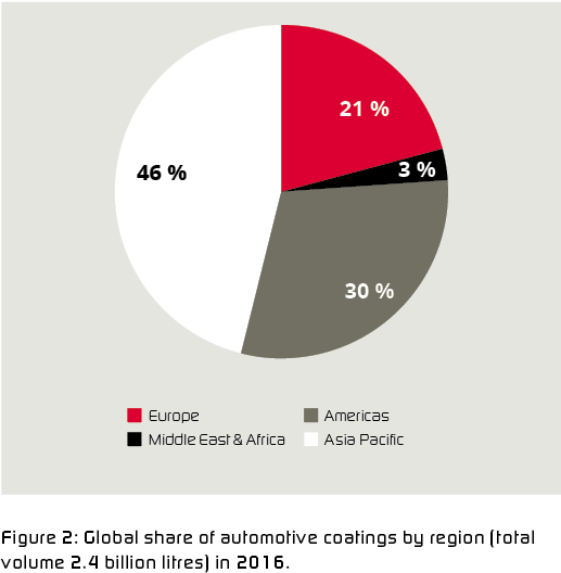 FIG_2