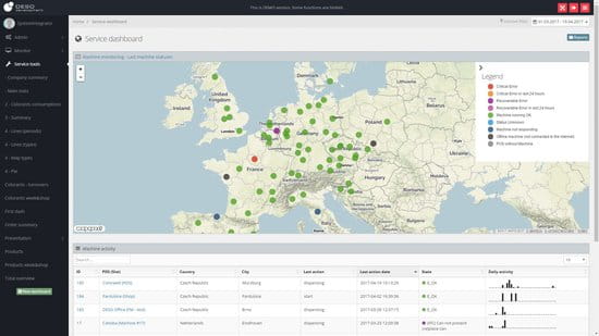 service-overview