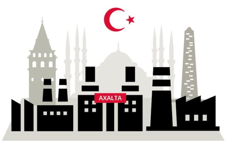 Axalta invests in Turkey