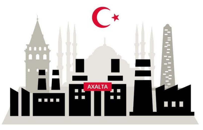 Axalta invests in Turkey