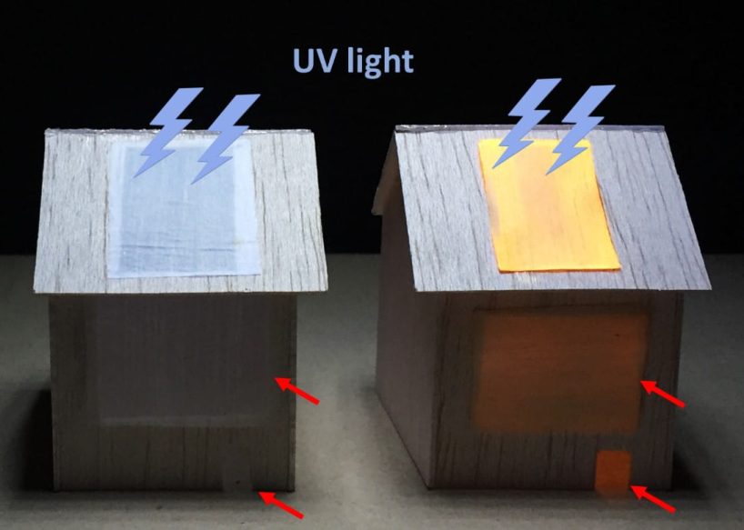 An experimental setup shows the described effect.